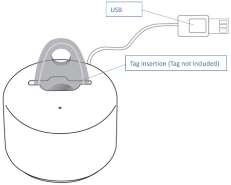 rfid tag 1762|YOKE BlueSupra 1762 Table Reader Instruction Manual.